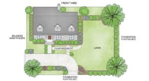 Top-down front yard landscaping plan with lawn, driveway, walkway, and planting beds.